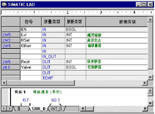S7-200 L局部变量的问题请教