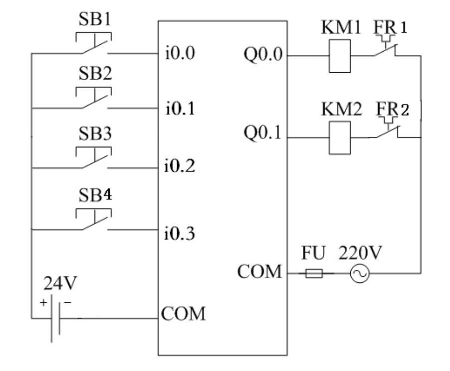 关于PLC的问题，急，二台电动机顺序启动，分别停止系统设计
