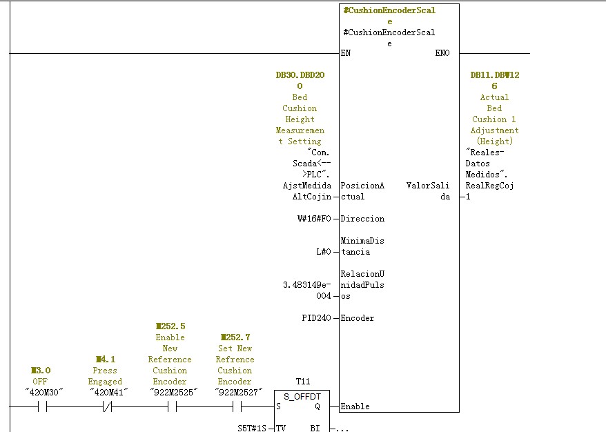 encoder  DP通讯的程序求解