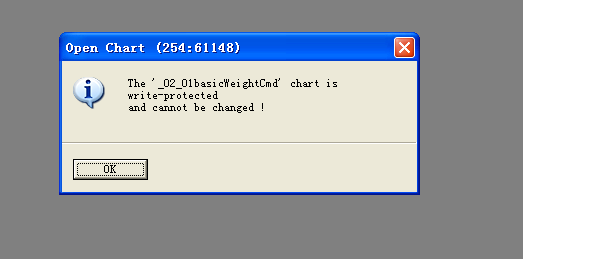 STEP7的CFC块