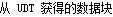 从UDT获得的数据块