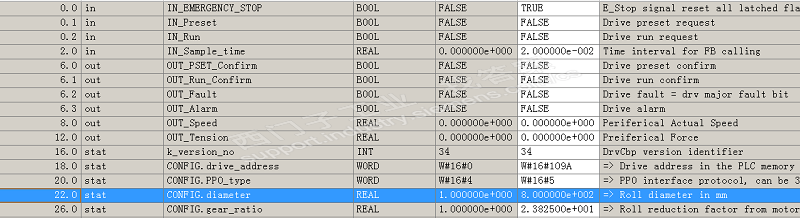 老外编的程序中 一个间接寄存器地址问题 LAR1  中具体装载的 地址是什么