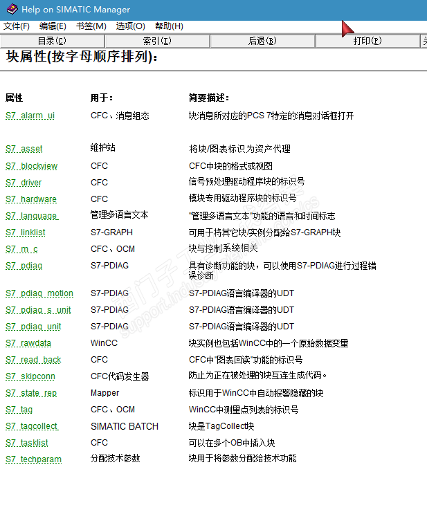 类似S7_m_c这样的管脚属性定义还有哪些，有没有全部说明。