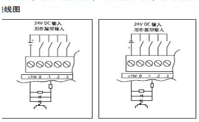 s7-200手册接线疑问？