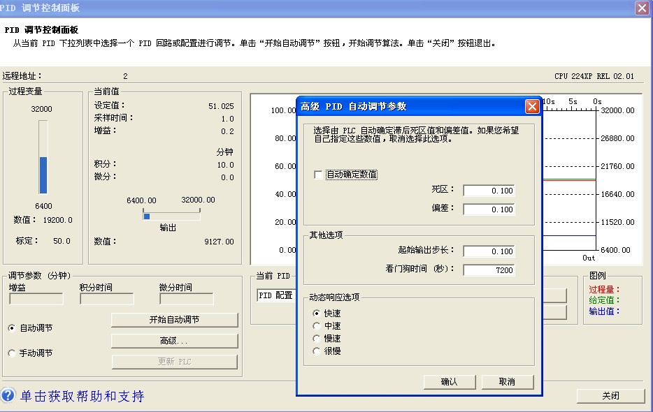 s7 200 PID 死区设置问题