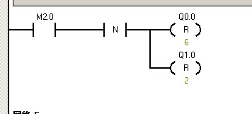 置位复位的问题