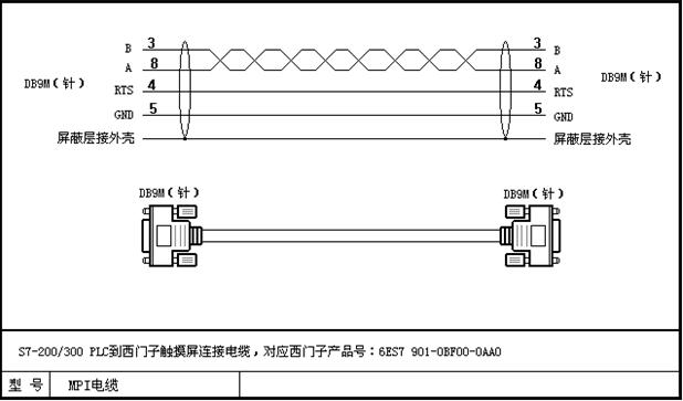 MP277触摸屏与S7-300通信电缆制作