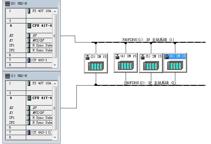 CP443-1(6GK7 443-1EX11-0XE0)不可用？