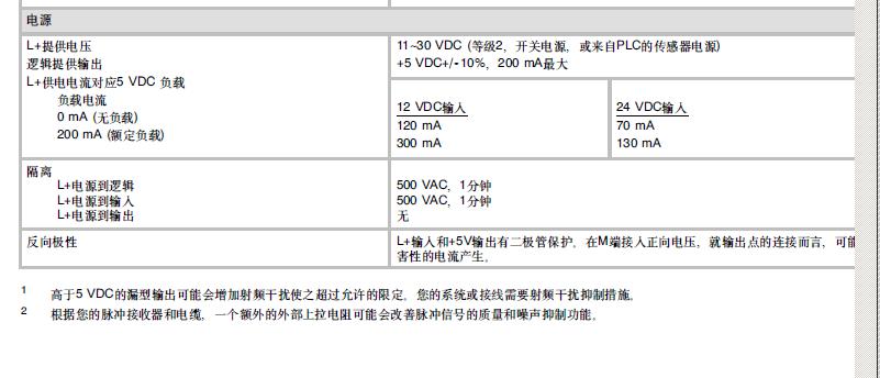 EM253 亮红灯