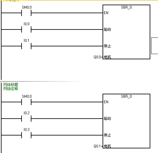 各位老师请教s7-200的IN_OUT问题解决掉后，想到的停止问题？