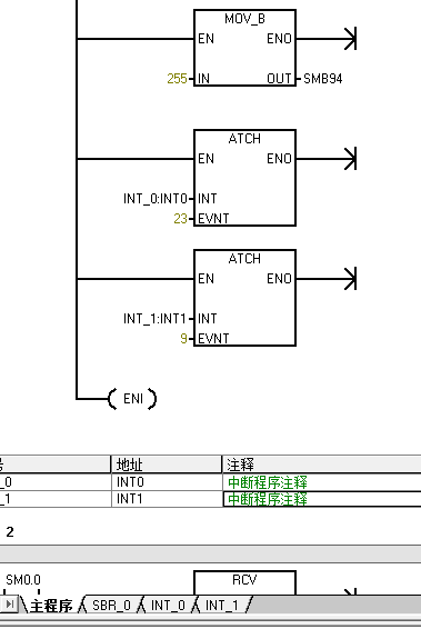 S7 200  RCV接受指令时 sm0.0与sm0.1调用问题？
