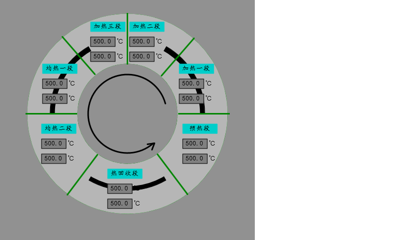 wincc v7.3  监控界面做闪烁，结果运行后，部分界面黑屏了，该怎么解决