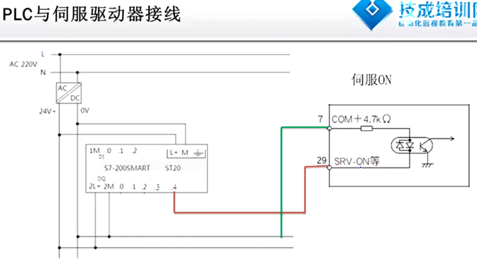 S7 1200连接松下伺服A5II系列驱动器