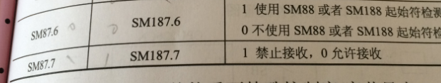 关于自由通信口的问题