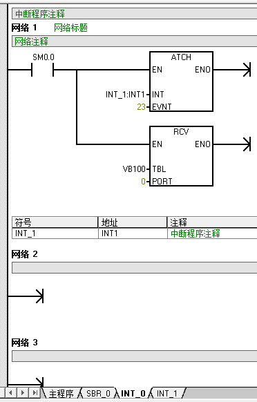s7 200  自由通信口的问题