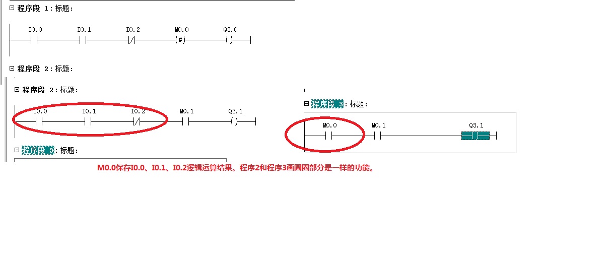 西门子300中-（#）中间输出是什么意思，作用是什么