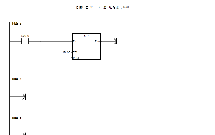 自由口通讯收不到结束符，求帮助1