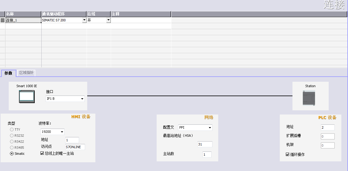 西门子1000IE与西门子200PLC连接
