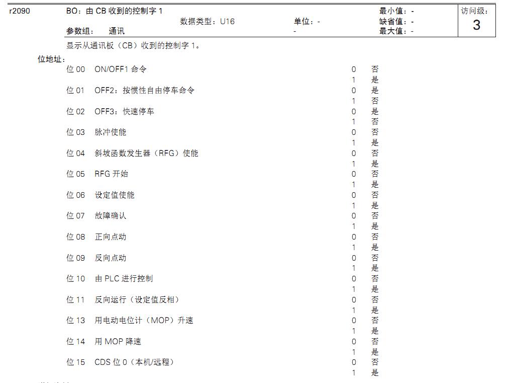s7-300与三台MM440采用PROFIBUS通讯的问题
