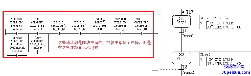 step7 Graph编程用到的信号能否在Graph中显示注释？