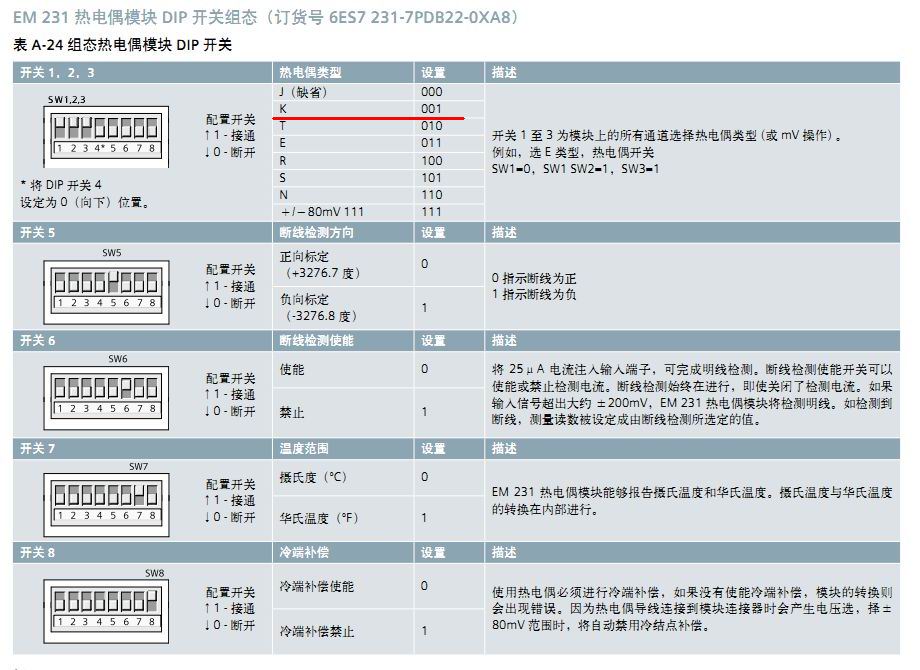 s7200 热电偶 模块 使用