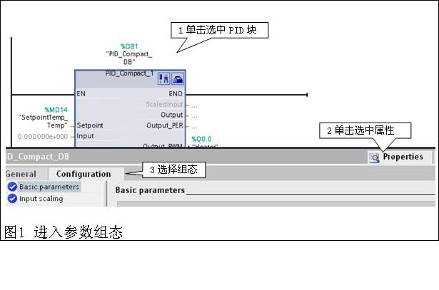 博途1200PLC  PID问题
