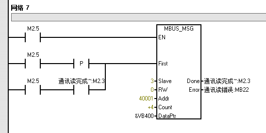 请教关于S7-200modbus通讯的问题。