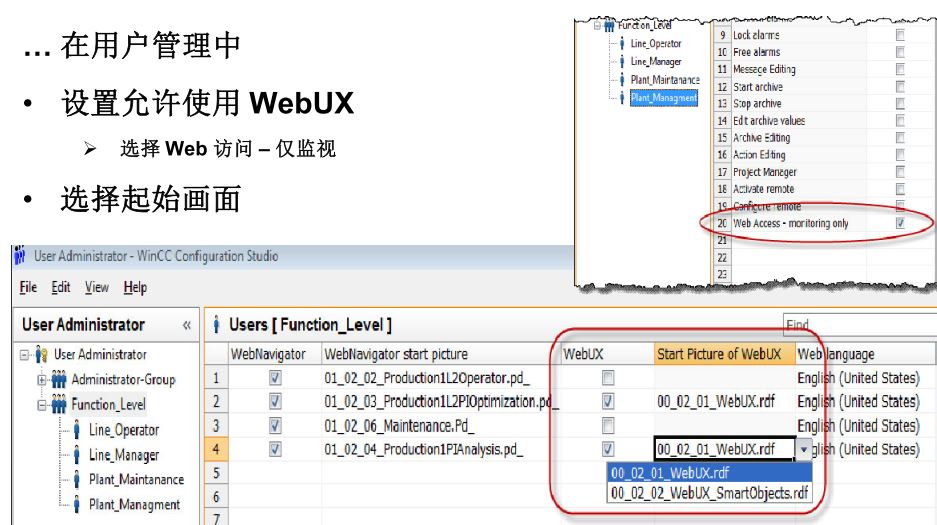 WinCC是否有基于移动APP跨IOS或Android的方案？