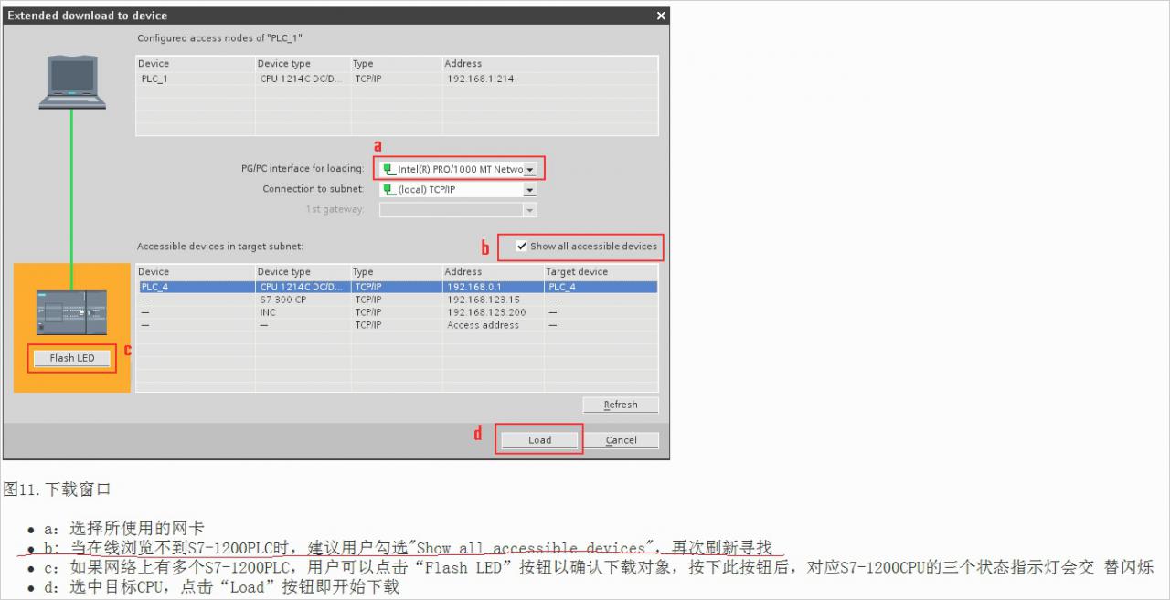 1200PLC不能与PC机链接