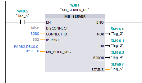 S7-1212 PLC MODBUS/TCP MB-SERVER 指令