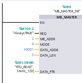 西门子S7-1200CPU的MODBS RTU通讯求解