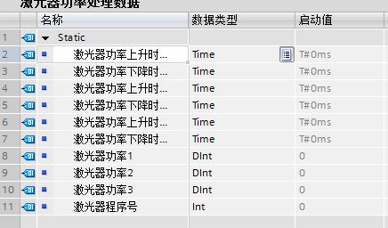 TIA博图软件中的DB块中怎么实现寻址？