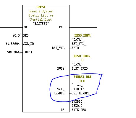 SFC51诊断profinet从站掉站故障