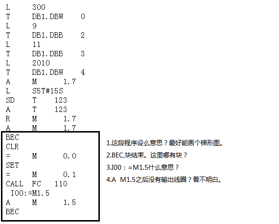 S7-300程序看不懂
