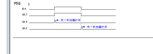 正向边沿跳变指令的疑惑