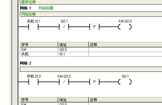 正向边沿跳变指令的疑惑