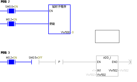 关于s7-200程序运行有问题