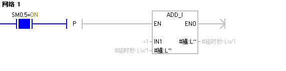 关于s7-200程序运行有问题