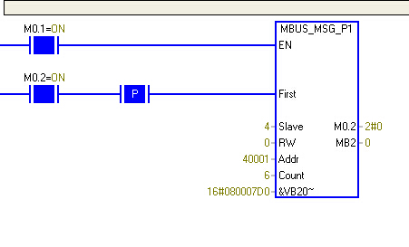 S7-224XP与ADAM4015(支持MODBUS-RTU)