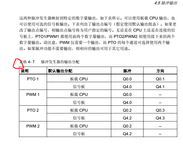 S7 1200 可以控制几个伺服电机？