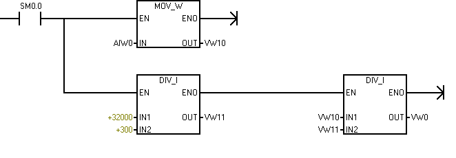 STEP7编的一段温度采集程序 菜鸟想知道可不可行 VW0输出的值是什么类型的