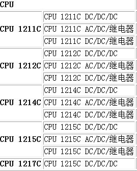 区别是什么呢
