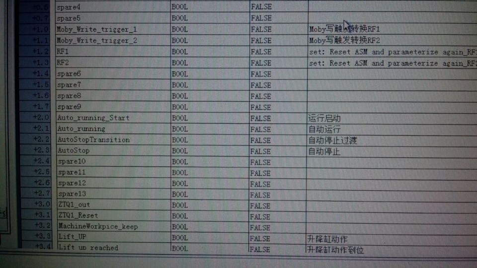 DB200.DBX2.0这个量是定义