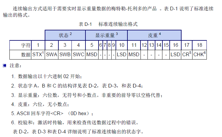 S7-200与梅特勒托利多仪表MODbus通讯问题