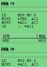 200plc间接寻址问题