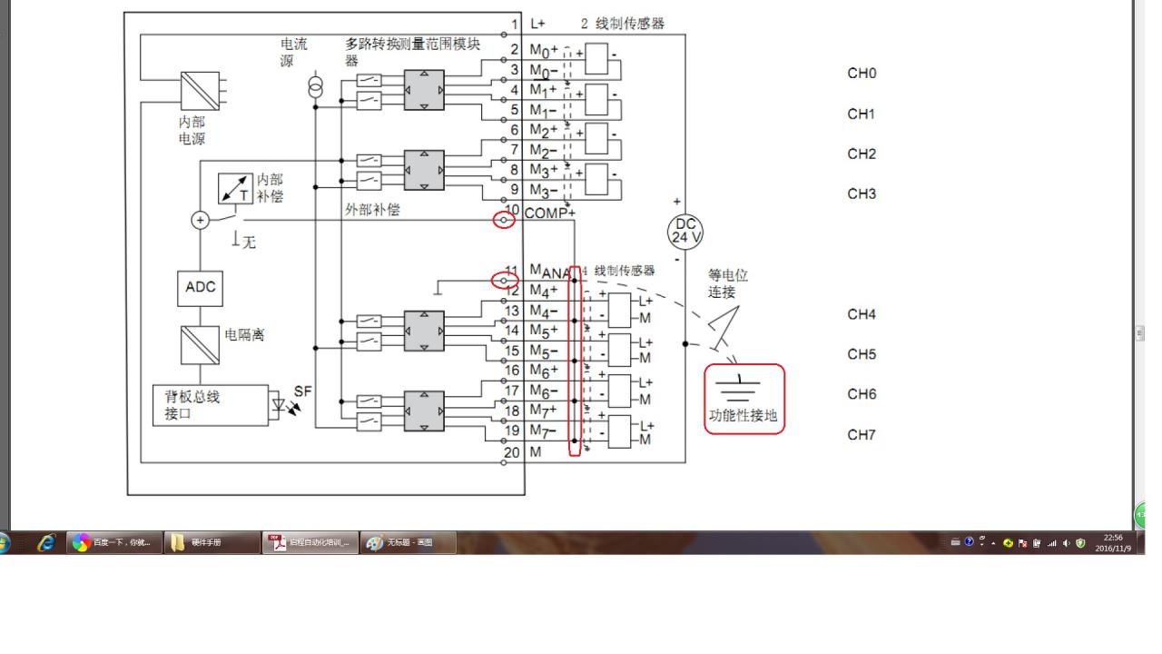 关于模拟量输入模块的问题（*7KF02*)