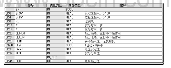 s7-200如何编写STL程序？