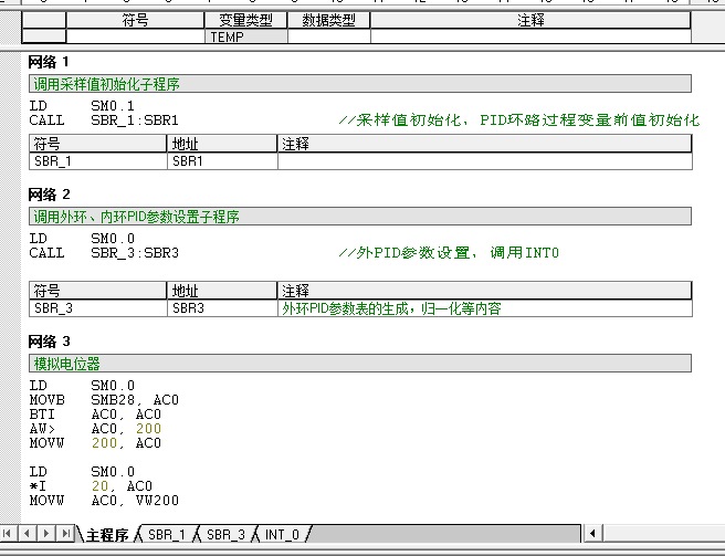 PID程序用SMB28模拟电位调试无结果输出
