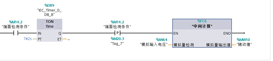 1214cPLC模拟量取值问题
