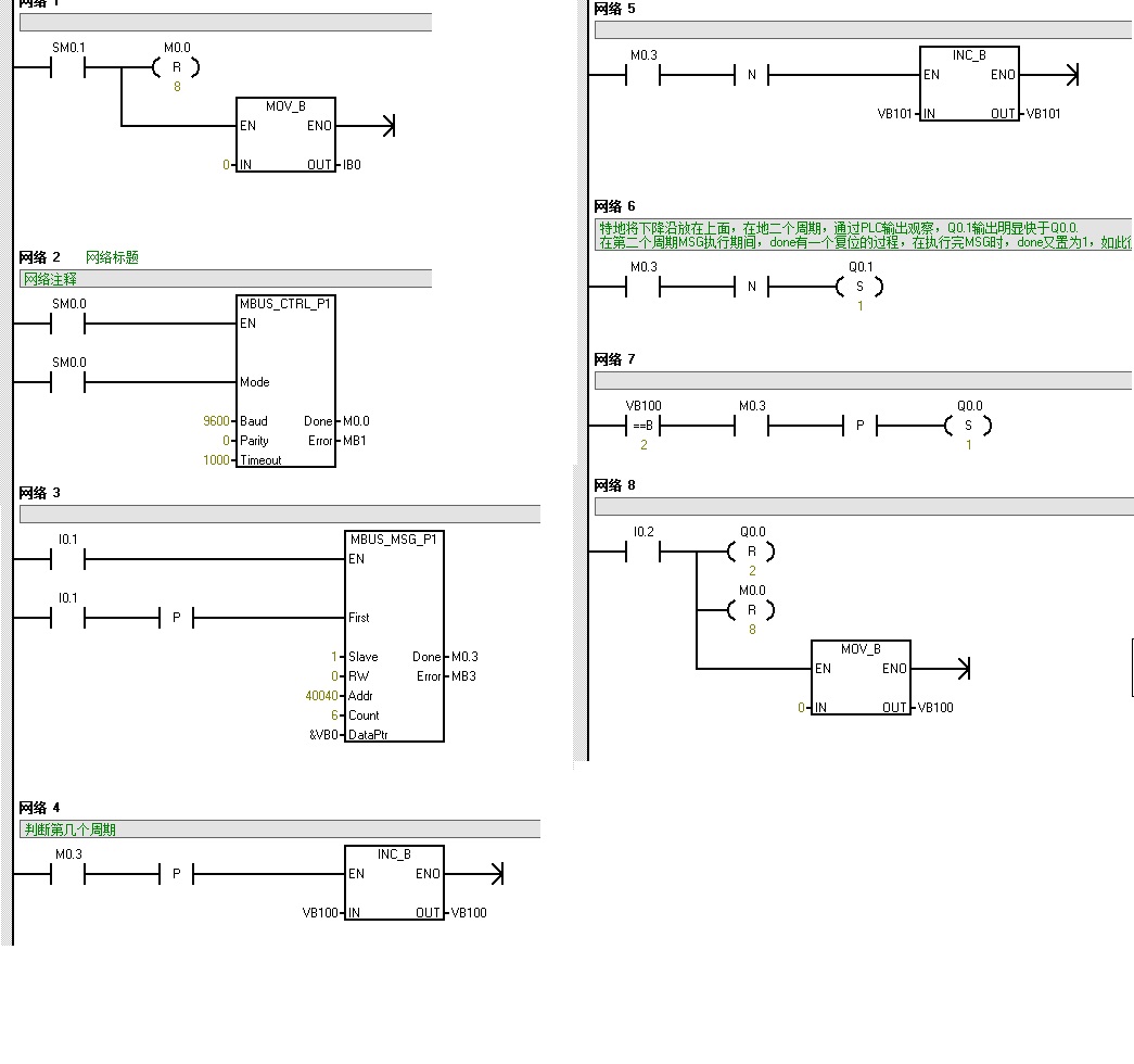 西门子200  Modbus_MSG 指令DONE完成位的困惑
